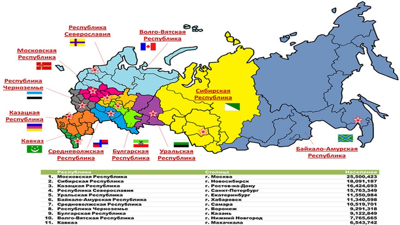 Карта распада. Карта распада России к 2025. Карта раздела России после распада. Карта развала России. План разделения России.